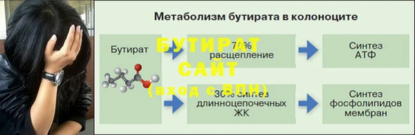 эйфоретик Елабуга